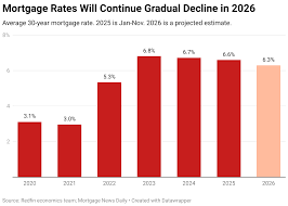 Fixed vs Variable Mortgages in the UK (2026) — Which Option Is Best for You?